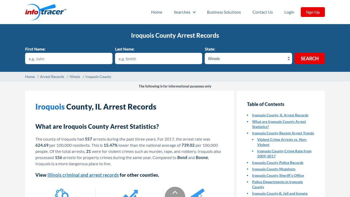 Iroquois County, IL Arrests, Mugshots & Jail Records - InfoTracer